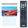 GOUYESHO RMT-AA401U Replacement Remote Control for Sony Multi Channel AV