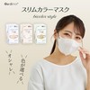 Gdina Slim Color Masks Individually Wrapped 30 Count (Nail Pink)
