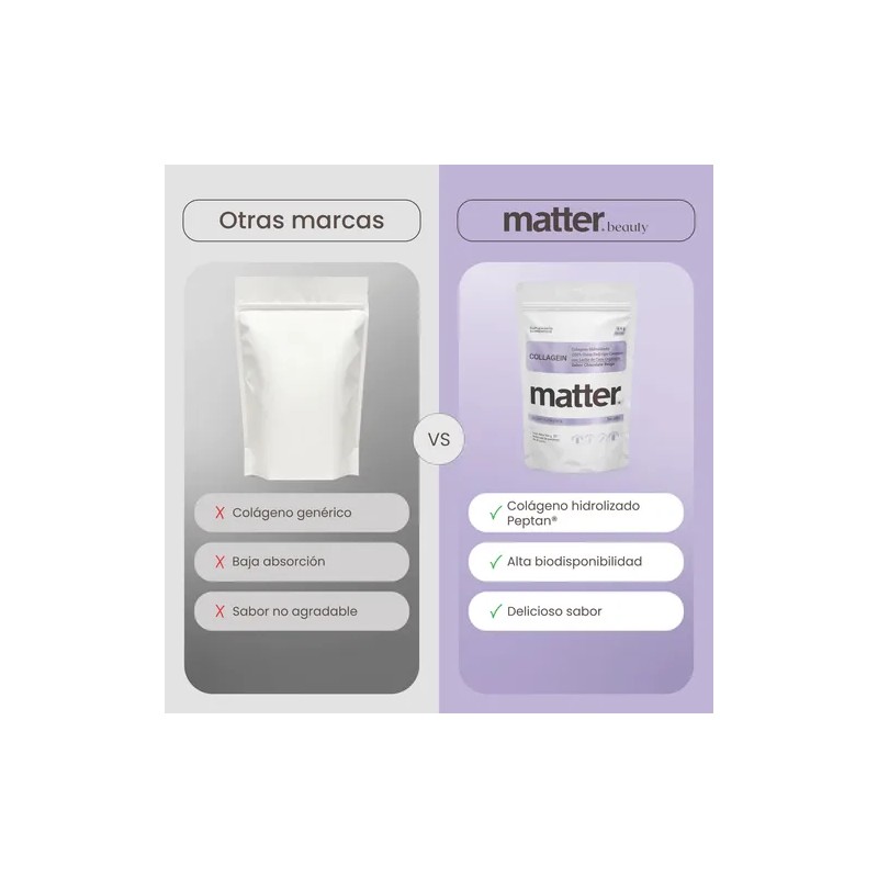 Matter Collagein Colágeno En Polvo Creamer Delicioso Sabor
