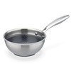 GSW Inoxxa Black Sauté Pan, Small Stainless Steel Pan, Coated