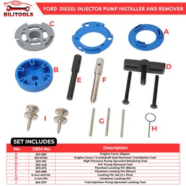 BILITOOLS High Pressure Fuel Pump Removal Install Tool Diesel Engine Injector Injection Pump Puller Tool Compatible with Ford 2.0 2.2 2.4 3.2 L Puma Duratorq TDCi TDDi