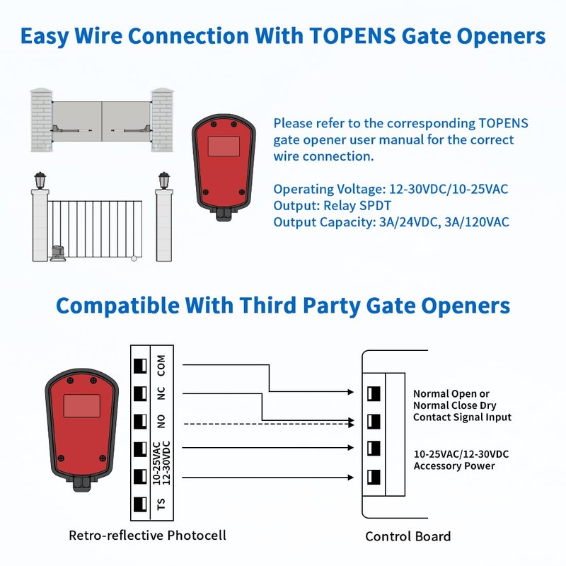 TOPENS TRF3 Safety Reflection Photocell Retro-Reflective Photoelectric Beam Sensor for