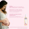 Aceite Corporal Mom to Mom para Prevenir la Comezón 125ml