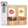 LORAN Raspberry Pineapple Set, Raspberry Cherry, Coconut Pineapple Fruit Tea,