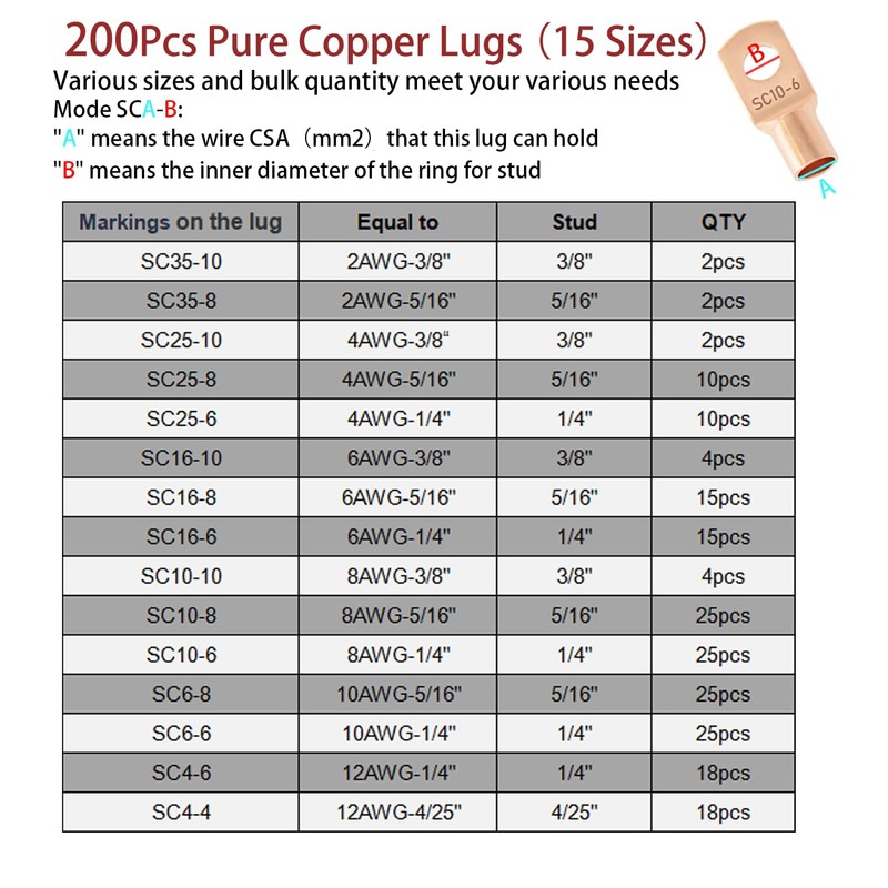 Cable Lug Crimping Tool with 200Pcs Copper Wire Lugs, Battery