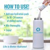 Cellutrex® H2O Electrolytes – Electrolyte Powder Drink Mix, Zero Sugar,