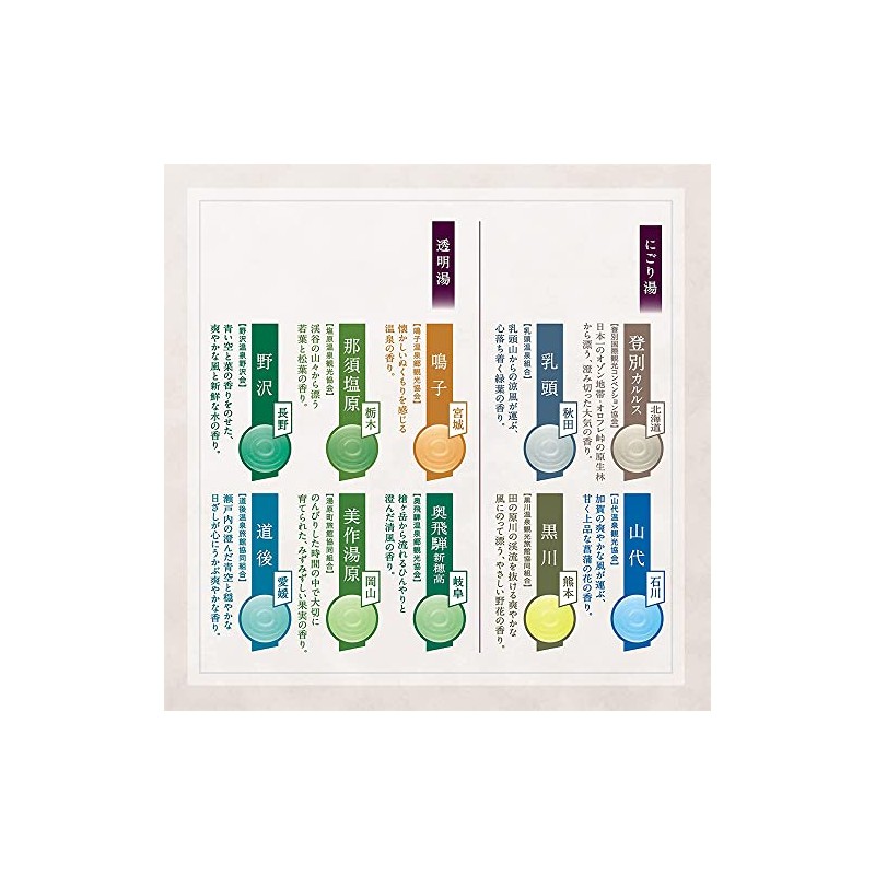 Bathclin Nihon no Meito Japanese Hot Spring Bath Salts10 Scents