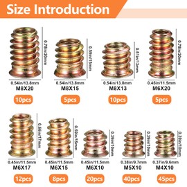 Threaded Inserts for Wood, 155 PCS Insert Nuts M4 M5 M6 M8 Hex Drive Head Nut Zinc Alloy Hex Socket Drive for Wood Furniture DIY Project