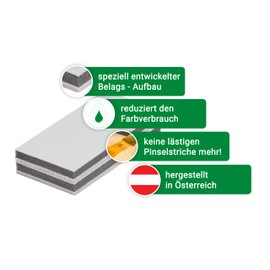 W4 Surface Brush for Wood - Set of 3 Wood Painting - Ideal Brush Alternative - Painting Tool for Glazes, Paints, Oils, Sealants - Painting Tool (Replacement Pad, Medium (18 cm)