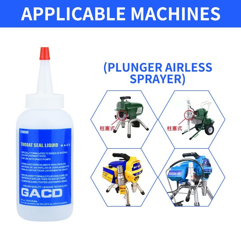 118ml Universal Throat Seal Liquid:Enhance Paint Sprayers Performance with This