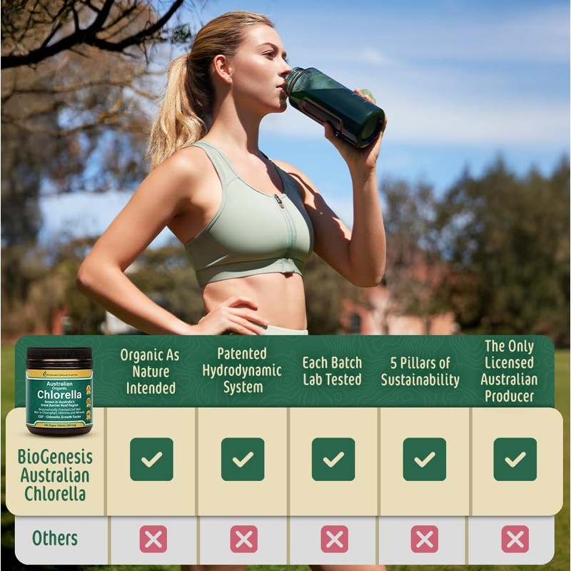 Biogenesis Organic Chlorella Tablets – 600 Count (500mg) | Australian