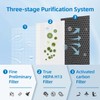 KJ350G Replacement Filter Compatible With TOSOT KJ350G Air Purifier, True