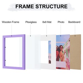 Vittanly 12x12 Picture Frame, Engineered Wood with Shatter Resistant Plexiglass, Display Pictures 8x8 with Mat or 12x12 without Mat, Square Frame for Wall Mounting, Home Decor, Purple, 1 Pack