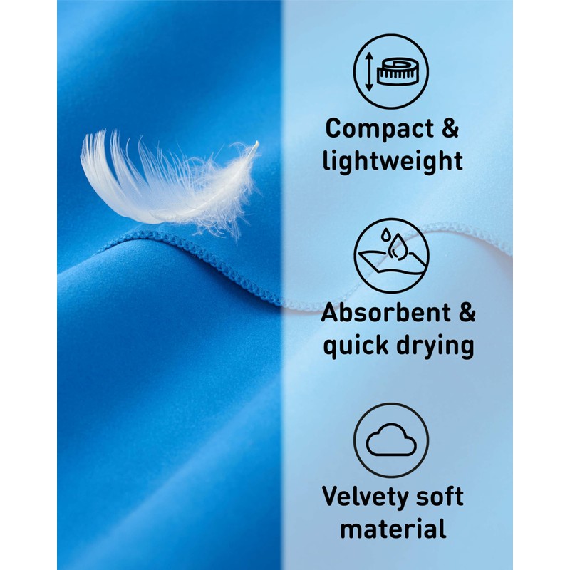 Fit-Flip Swimming towel - fast drying microfibre beach towel -