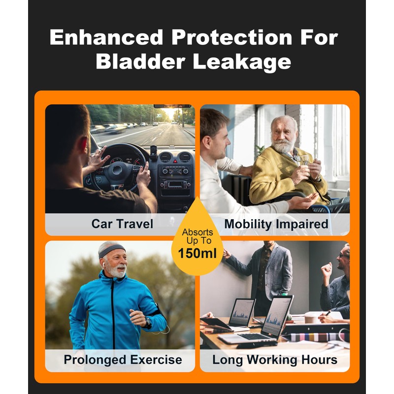 SUNCHIRI Men's Incontinence Underwear, 150 ML Absorbency Washable and Reusable