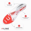 ALINE Shoe Inserts for Men & Women - Arch Support,