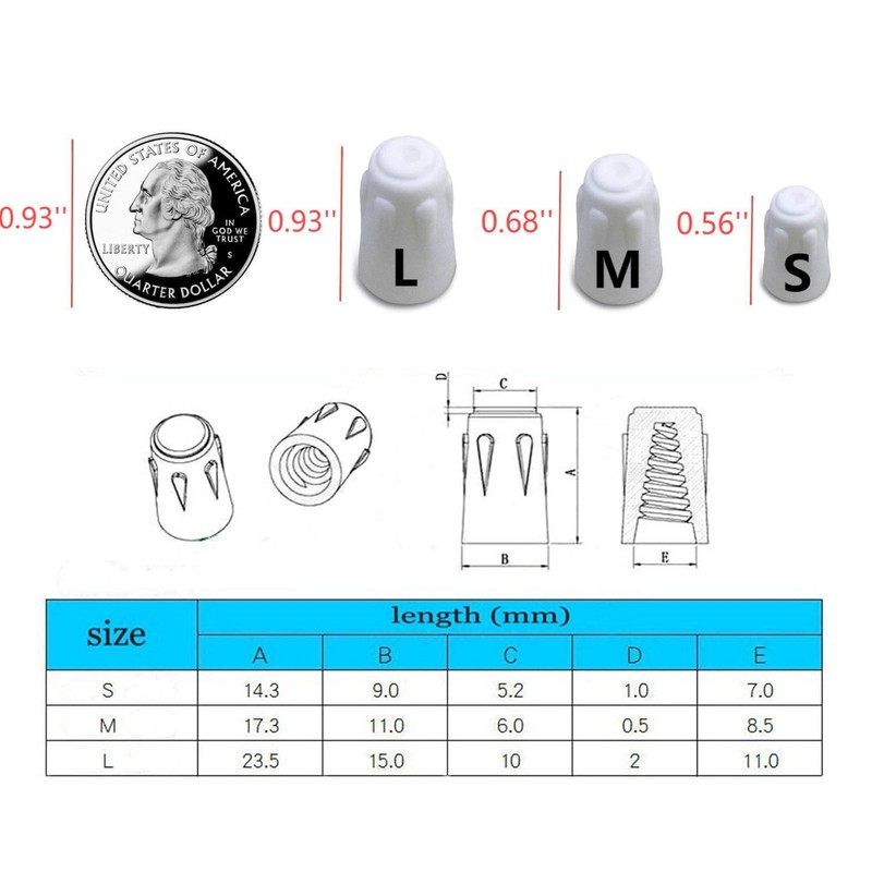 30 Pack Ceramic Wire Connector,High-Temp Screw Wire Connector,Twist Caps for