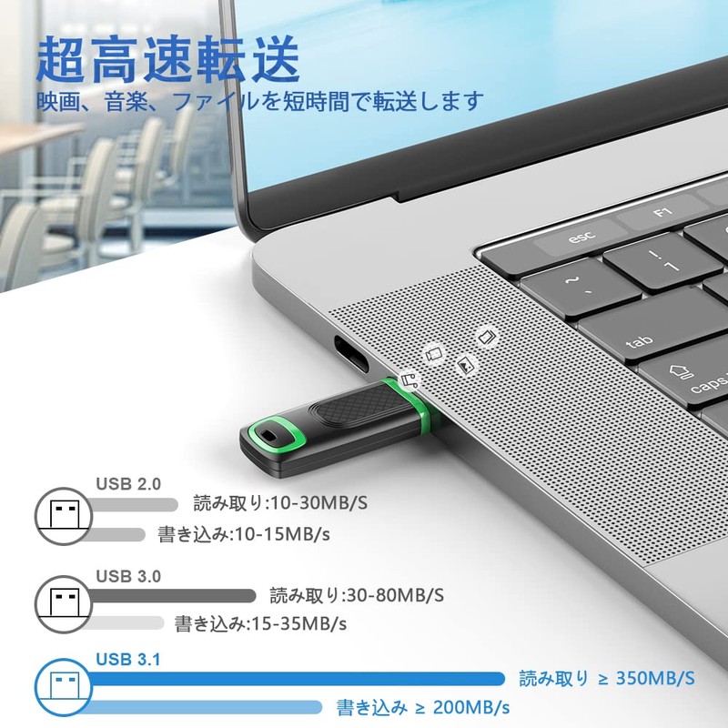 Vansuny 64GB USB 3.0 Ultra Fast Data Transfer High Capacity