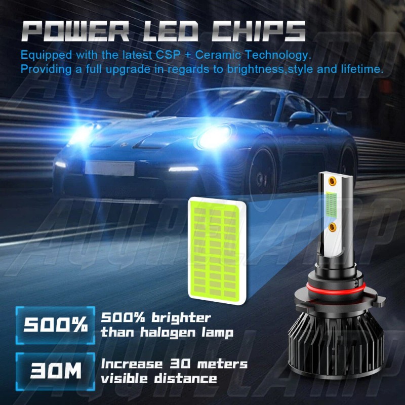 AuureLamp Ice blue 9012 HIR2 LED Headlight Bulbs High Low
