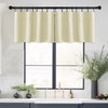 NICETOWN 4 Panels Kitchen Valance for Windows, Farmhouse Rod Pocket