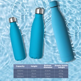 GeeRic Drinking Bottle 1 Litre Stainless Steel Thermos Flasks Double-Walled Thermos Flask 1000 ml Leak-Proof BPA-Free Rustproof Insulated Flask and Keeps Cold with Cup Brush, Cup Protection