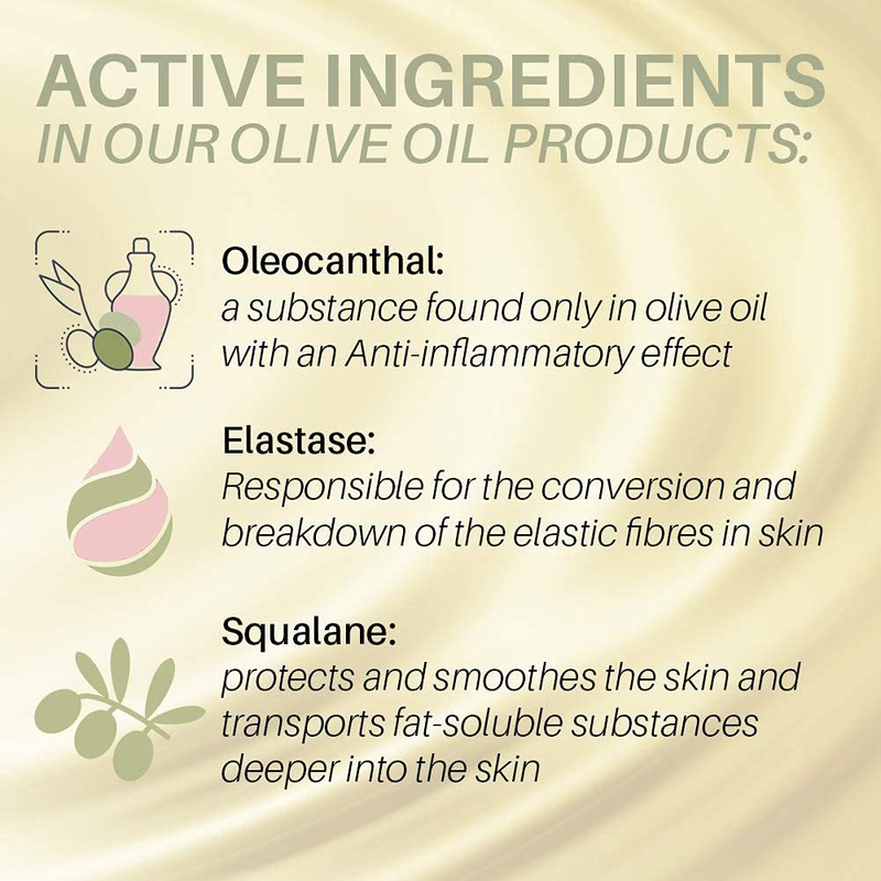 Medipharma Cosmetics Cosmetics Olive Oil Intensive Cream Rose Eye Cream