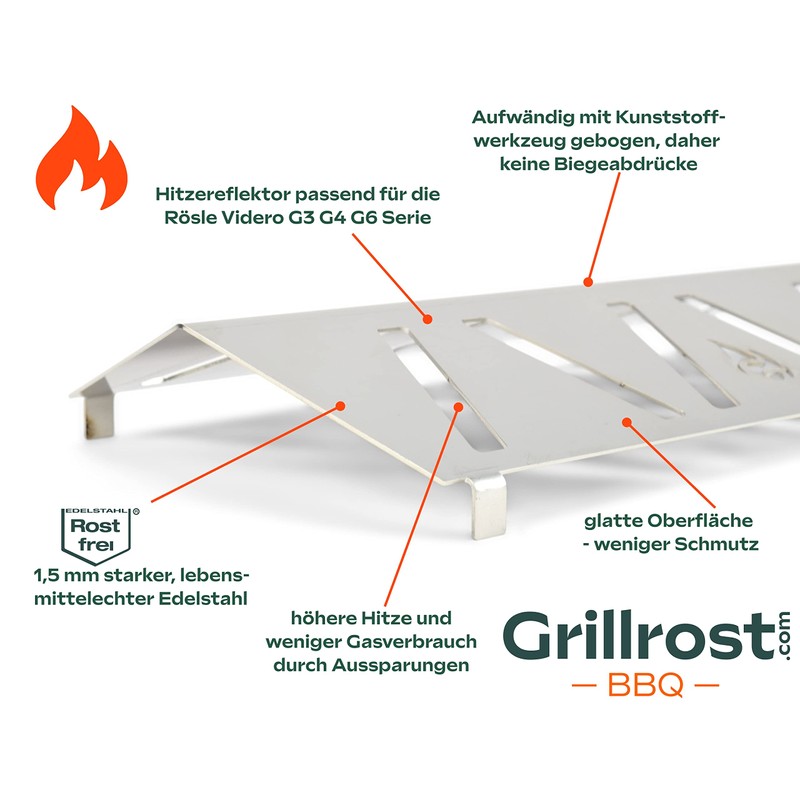 Grillrost.com Das Original Heat Reflectors for Rösle Videro Series -