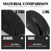 HDBUBALUS Vivid Black Rear Fender Mudguard For Harley Sportster 883