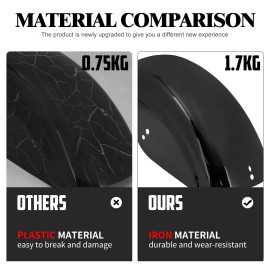 HDBUBALUS Vivid Black Rear Fender Mudguard For Harley Sportster 883 1200 48 72 Café Racer