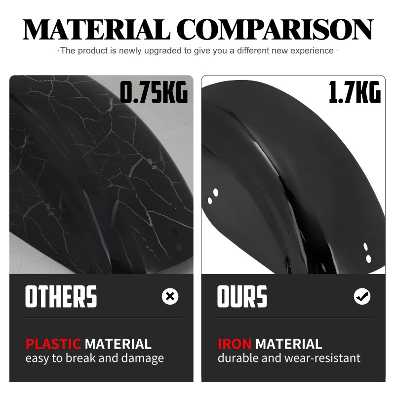 HDBUBALUS Vivid Black Rear Fender Mudguard For Harley Sportster 883