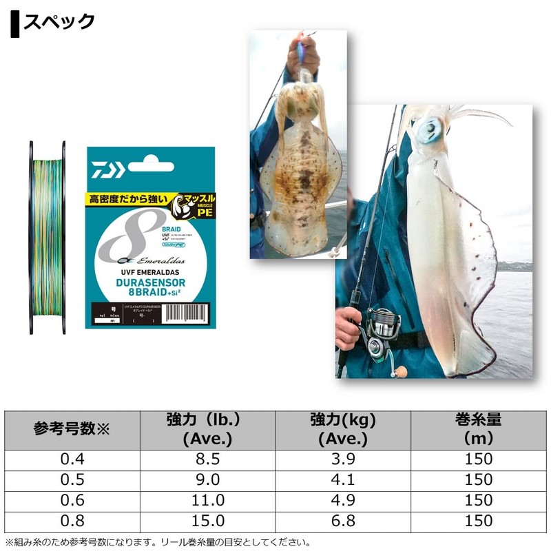 Daiwa PE Line UVF Emeraldas Dura Sensor X8 + Si2,