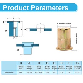 Vmuter 50Pcs M8 Rivet Nuts, Carbon Steel Flat Head Rivnut Threaded Insert Nut, Knurled Body Nuts