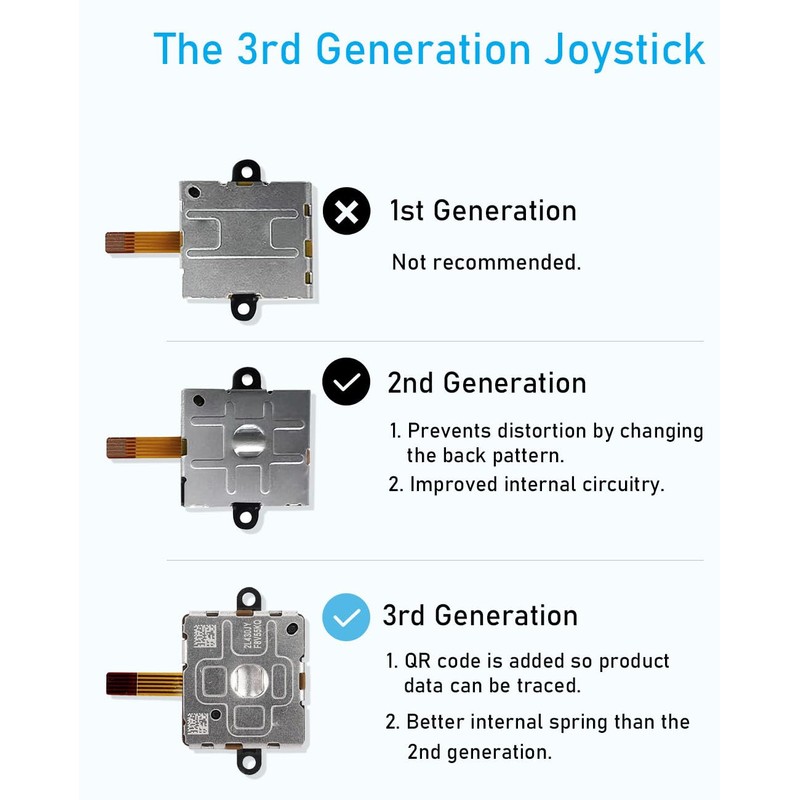 Ikpek 4 Pack Joystick Replacement Kit for Meta Quest 3