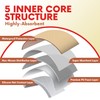 HEALQU Silicone Foam Dressing with Border 2x2 inch, Box of