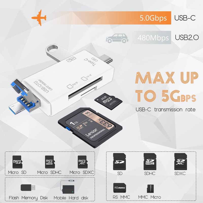 Micro SD Card Reader for Android, Micro SD Card to