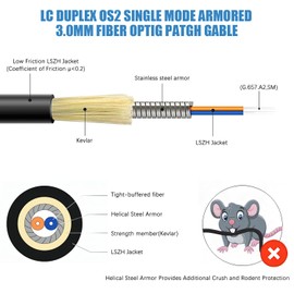 Vesperia 5m(16.4ft) Armored Fiber Optic Cable LC/UPC to LC/UPC Low Friction LSZH OS2 Duplex Mono Mode 9/125μm with Adapter Coupler,Suitable for Indoor and Outdoor,Black