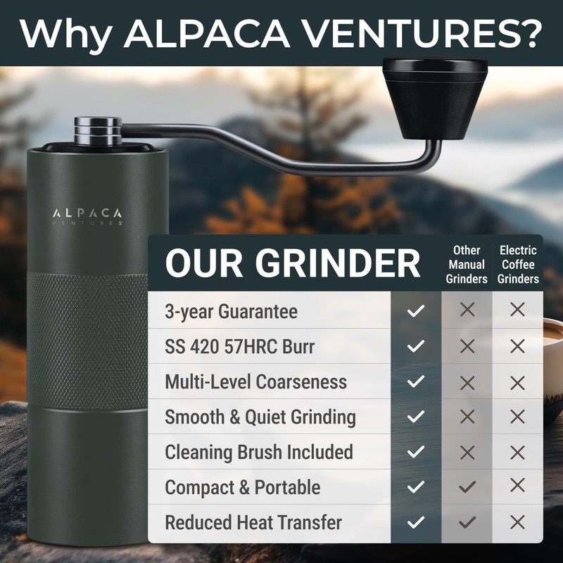 Manual Coffee Grinder by Alpaca Ventures - Stainless Steel Conical