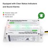 FHSPD140 Whole House Surge Protector FS140 Whole House Surge Protection