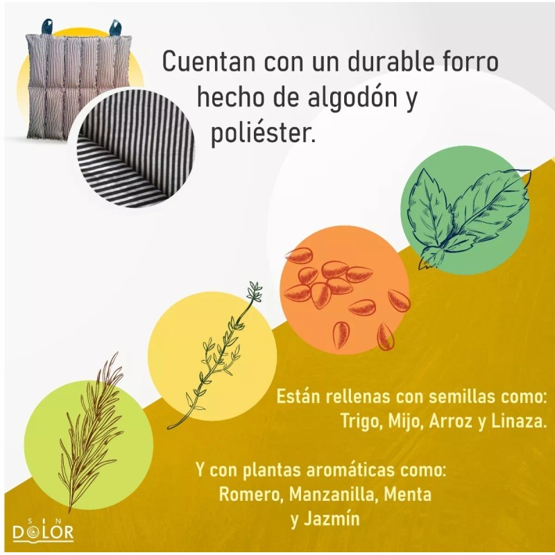 SinDolor Compresa De Semillas Curativas / Cólicos / Dolor Intenso
