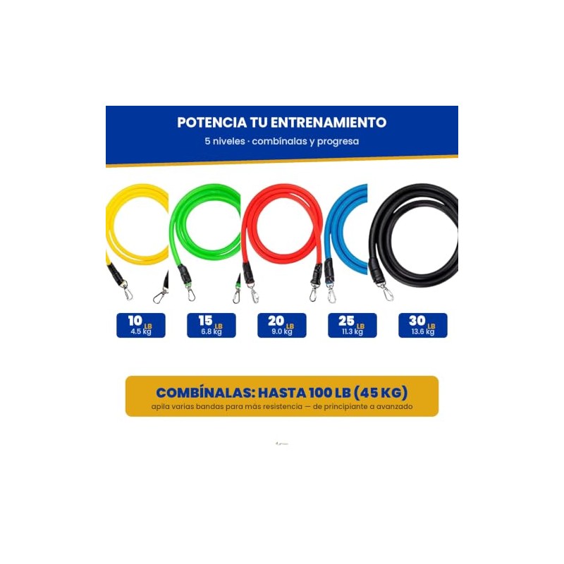 BREEZEE Bandas de Resistencia Kit 11 Piezas, 5 Niveles 10–30