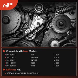 A-Premium Engine Serpentine Drive Belt Compatible with Isuzu FTR 2018-2021, NPR-HD NQR 2011-2022, NPR-XD 2015-2022, NRR 2012-2022, L4 5.2L, Diesel, Location - Fan