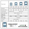 EPEVER 30A MPPT Solar Charge Controller, 12V/390W, 24V/780W, Max PV