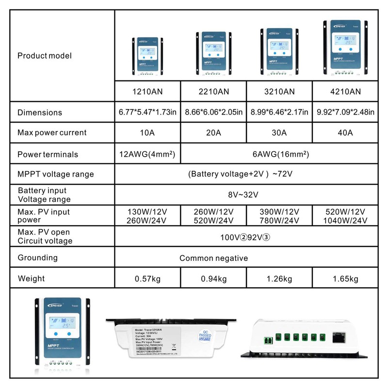 EPEVER 30A MPPT Solar Charge Controller, 12V/390W, 24V/780W, Max PV