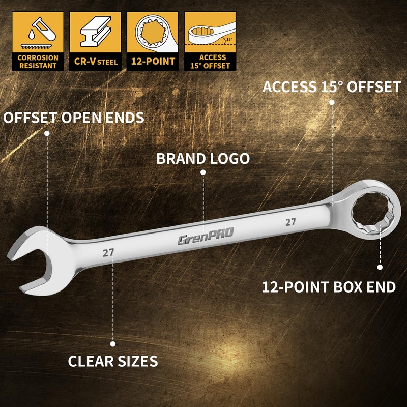 GRENPRO Metric Wrench Set, Large Wrench Set Metric and Standard,