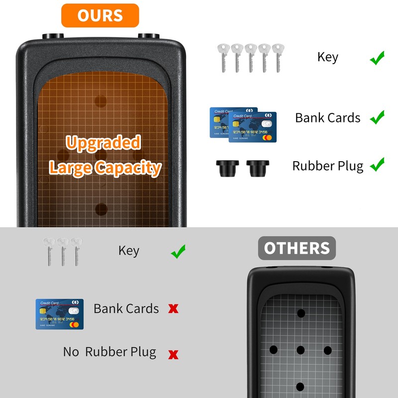 Wall Mounted, Portable Lock Box for House, 5 Key Capacity,