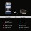 SEMORID Slim Aluminum Card Holder Wallet for Men, Durable Expandable