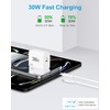 [2025 Upgraded] iPhone 16e Charger Fast Charging, 2-Pack 30W USB