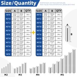 Glarks 110pcs 2/3/4/5mm Dowel Pins Kit, 22 Sizes 304 Stainless Steel Cylindrical Shelf Support Peg Pin Fasten Elements, Wood Bunk Bed Dowel Pins Shelf Pegs for Cabinet and Furniture Installation