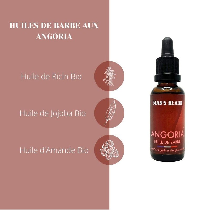MAN'S BEARD - Bartöl – Duft Bernsteinfarbenes Leder – 100