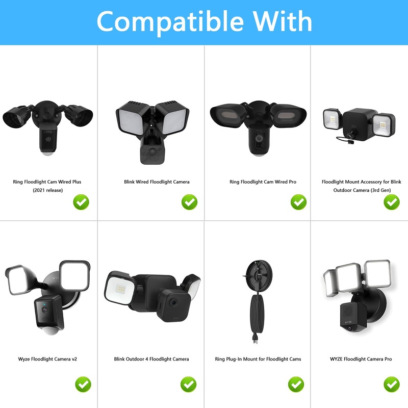 Eave Floodlight Mount for Blink Outdoor Camera 3rd & 4th